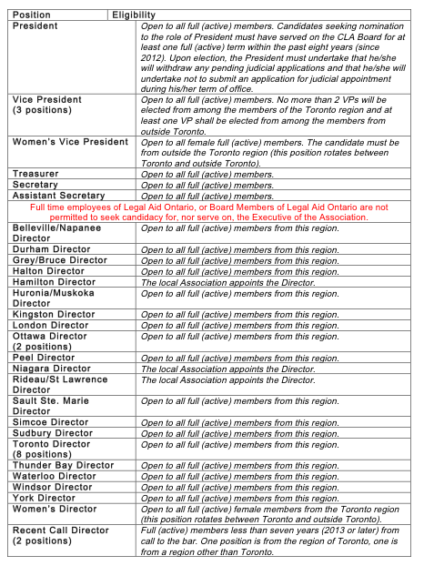 Michelle Obama Ebony Porn Xxnx - Now accepting Nominations for the CLA Executive and Directors for the  2019-2021 term - The Criminal Lawyers' Association (CLA)